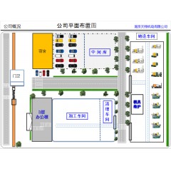 南京天翔機電有限公司招聘操作工男女夫妻均可，50歲以下
