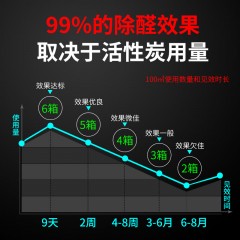 活性炭除甲醛新房家用急入住竹炭包吸味去甲醛強(qiáng)力型車除味包